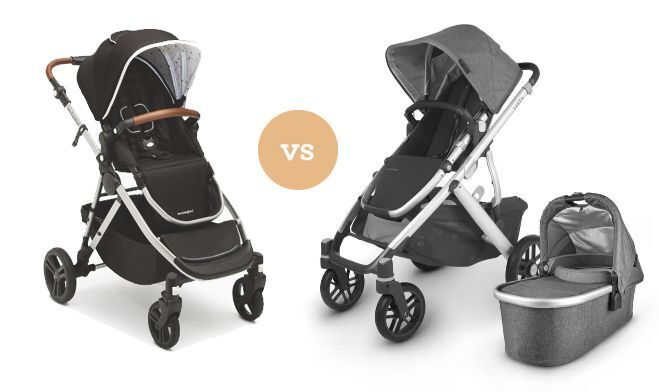 bugaboo fox seat height 5 Renew 2 in 1 Stroller-Heritage Black – duckduckbaby 3L/100oz With just one hand Here are the Udpated Color:Olive Night